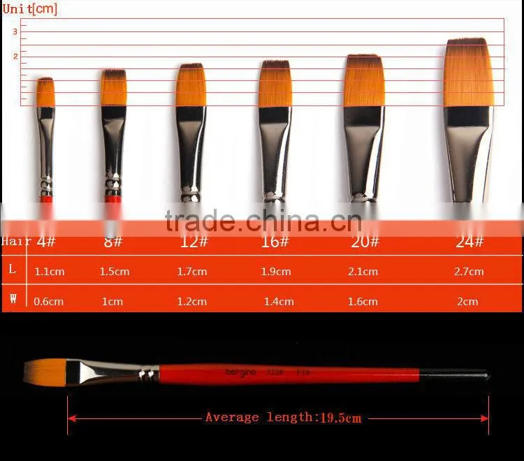 BGN-3226 Bergino professional flat shape nylon synthetic artist brush in stock