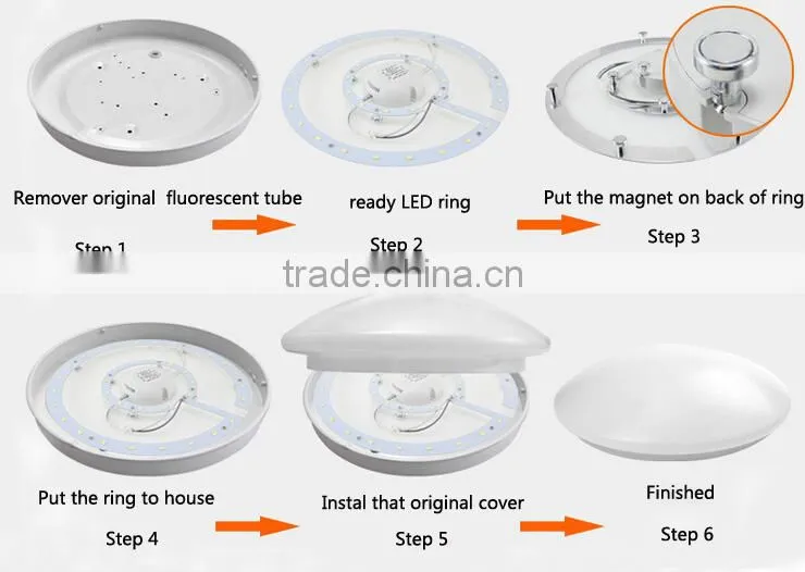 Double ring 24W LED ring light for ceiling light