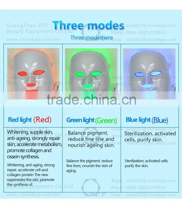 Factory wholesale home use skin rejuvenation led face mask