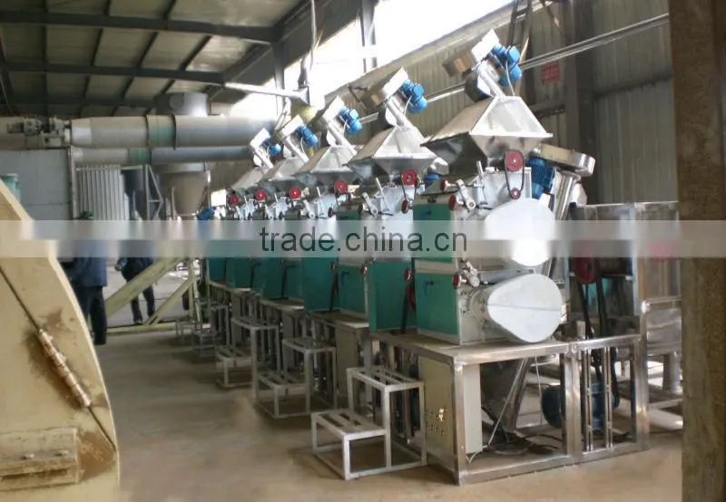 wheat gluten meal for animal feed