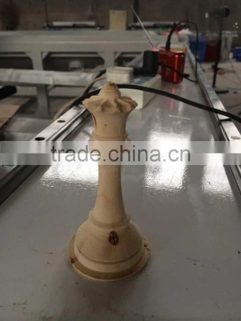 Cnc controller price on