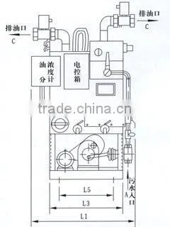 Marine oil water centrifuge separator