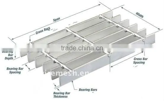 antiskid plate grating