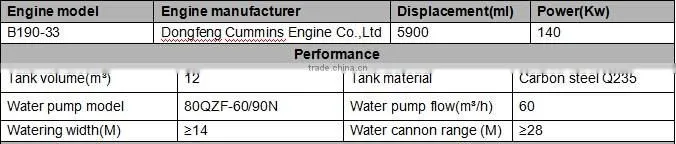 New 12000 liter water spray truck