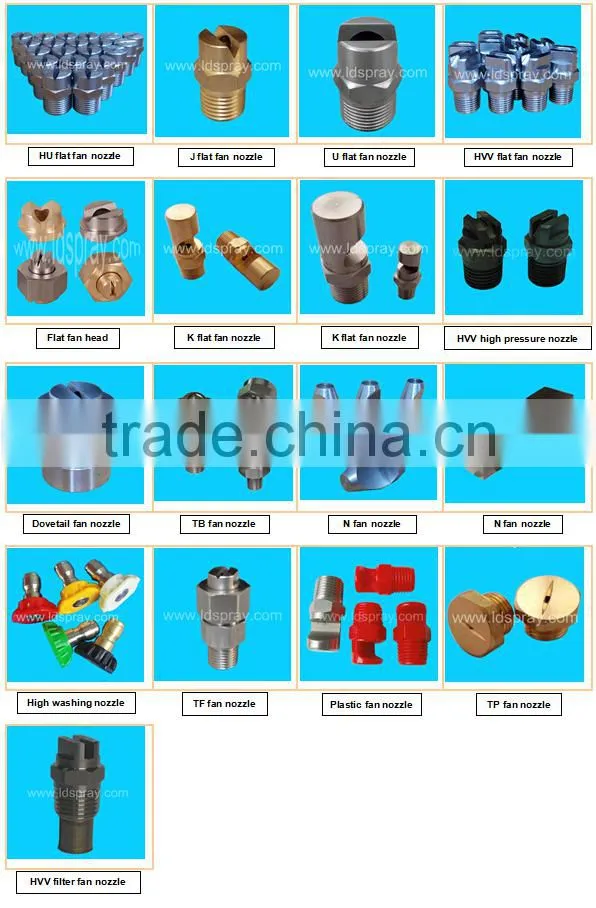 Stainless steel,SS combination type spray jet nozzle