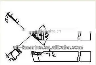 Single Point Turning Tools