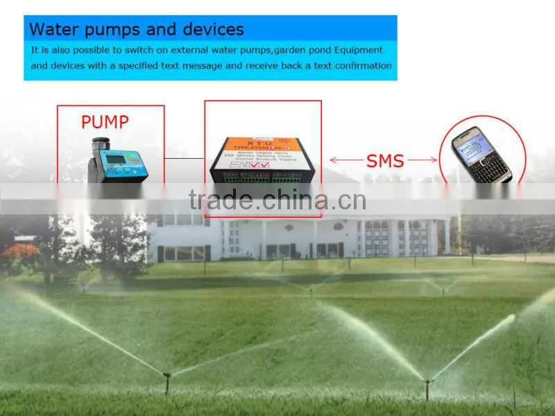 Manufacturer rtu sms alarm control gsm sms controller kit