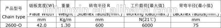 2600-O Case Conveyor Chains
