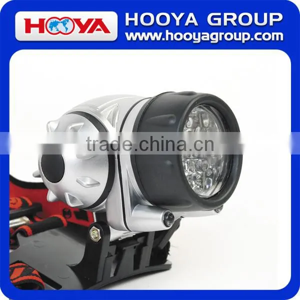7*6*5cm Dimming LED Headlight/Motorcycle Led Headlight