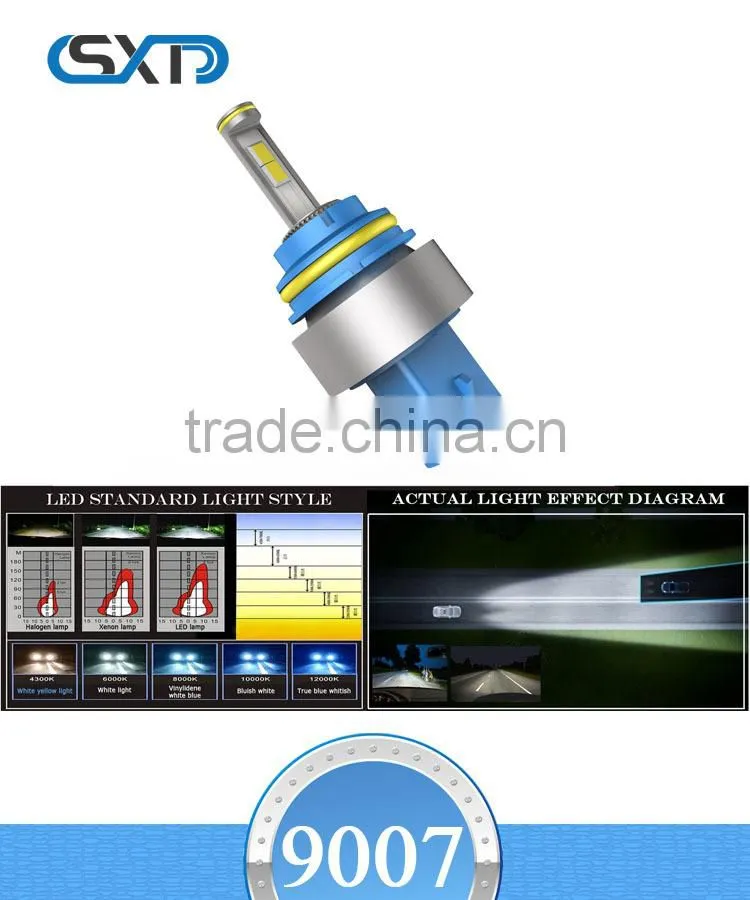 Led and light car led headlamps 9007led the new headlights headlamps led lights modification