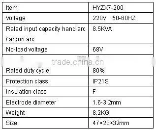 2015 high frequency welding machine price
