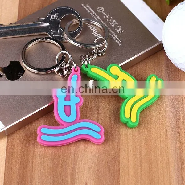 fashion key holder wholesale,silicone key holder,key holder wristbands