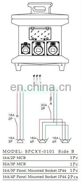 Mobie power outlet box