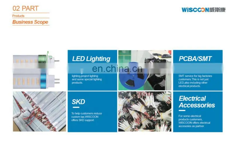 Modern Adjustable Magnetic Aluminium Housing Dimmable Rail Cob 20w Led Track Light