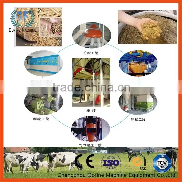 straw feed pellet production line