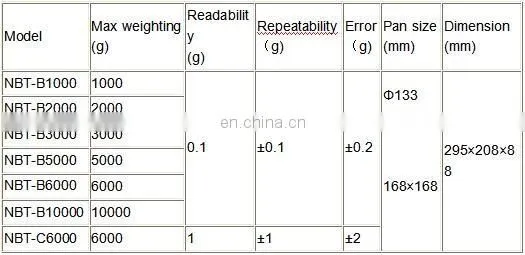 200g sensitive single pan electronic weighing balance scale