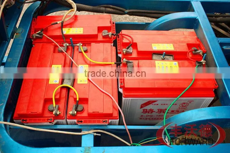 Hot sal 2 piece of 60V/1120W motors electric garbage truck for city