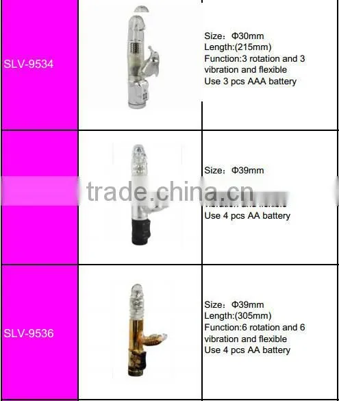 2016 G Spot Vibrator Newest hot sale sex toys for women medical silicone sex vibrator