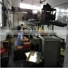 Guangdong WZH Industrial Ltd. company overview - view 2