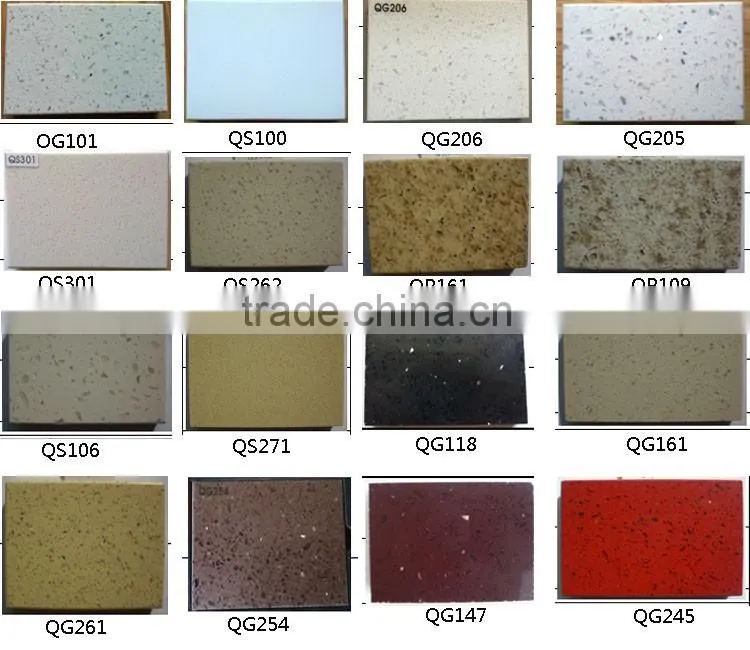 New Green Galaxy Quartz countertop/Vanity top for sale