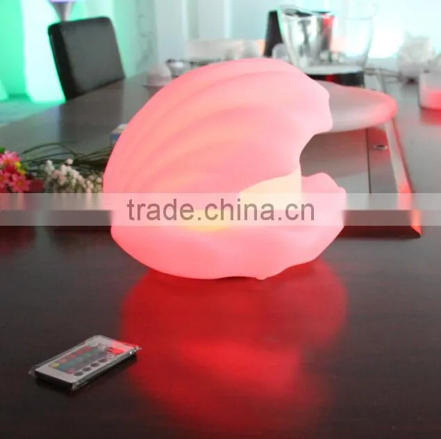 LED lights products