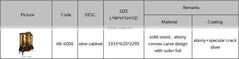 AK-6006 High Quality Buy Furniture From China