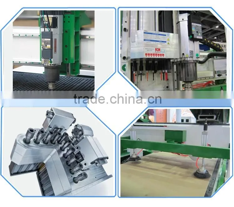 high speed 1325 ATC cnc nested-based routers