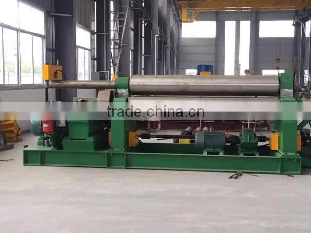 China factory mechanical Rolling bending machine