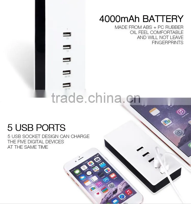 New arrivel china supply wireless usb adapter wholesale/travel adapter with usb