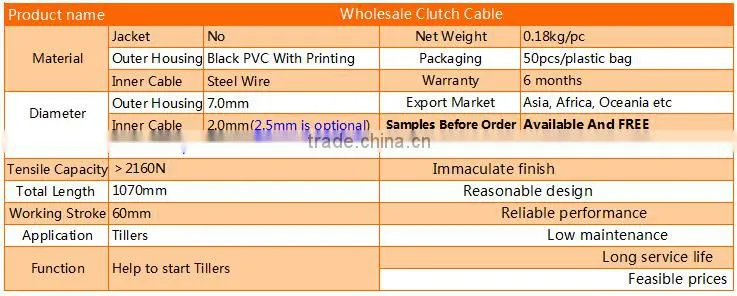 Wholesale Galvanized 2.0mm Diameter Steel Wire Inner Clutch Cable For Tillers