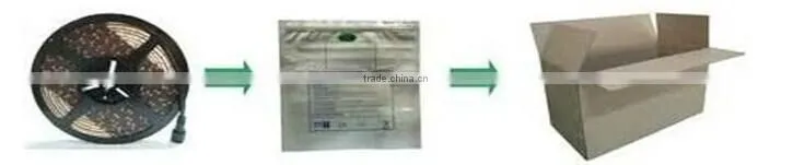 LED strip accessory
