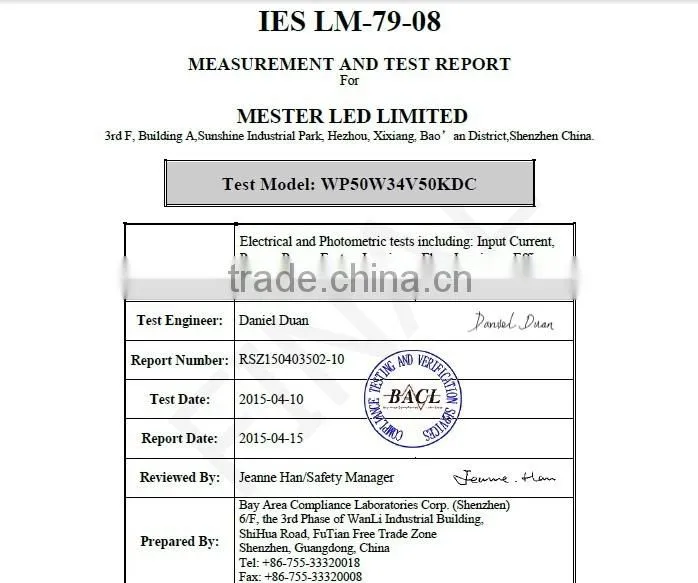 UL/DLC listed standard Medium wall mount Classic LED Wall Pack luminaire