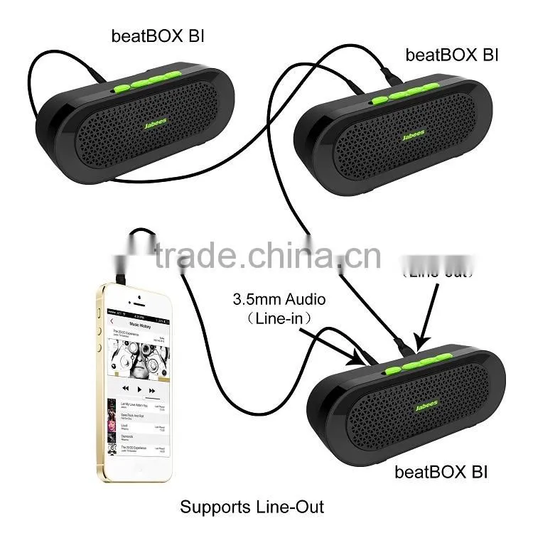 Waterproof Wireless Bike Outdoor Speakers Buetooth