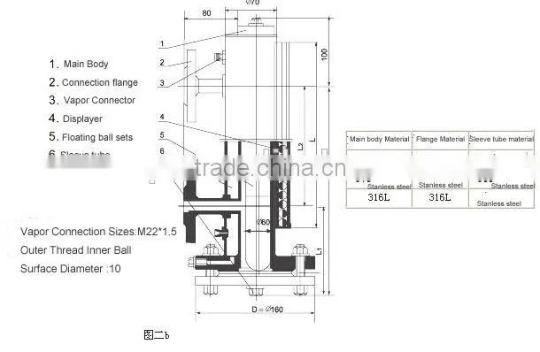 Magnetic Float Ball Liquid Level Gauge in China Manufacturer