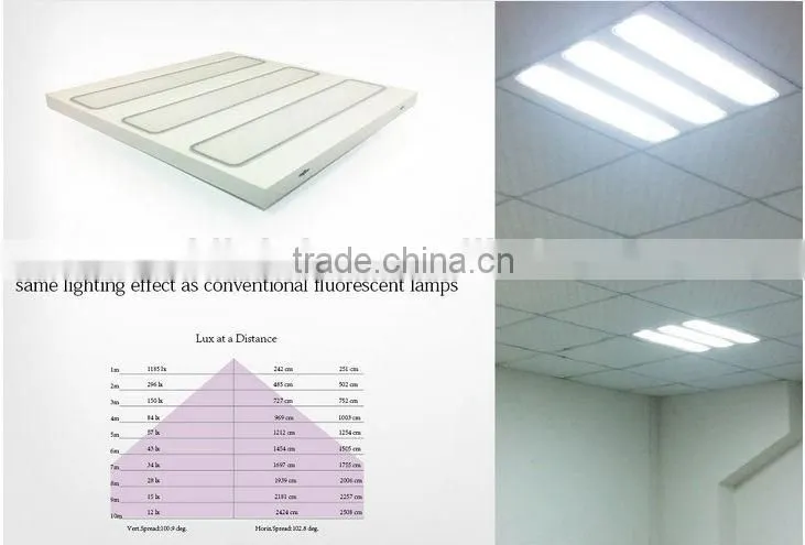 600*600 36W 3200LM office led grille light