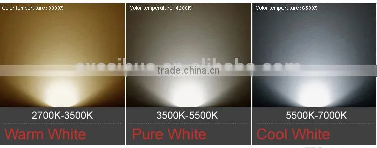 ce aluminum e27 220v 110v 15w 20w 24w optional cob spotlight led par38 with 100lm/w