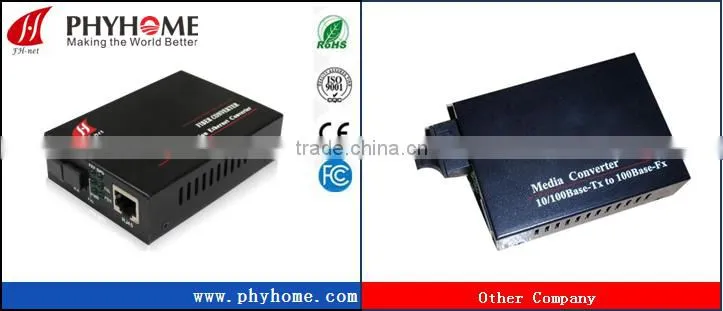 FH-Net Industrial Ethernet Media Converter