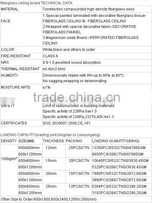 Fiberglass ceiling/Fiberglass drop ceiling tiles/Acoustic panel