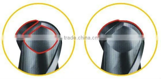 Yellow & Black Ball End Mill Grinder MR-X8