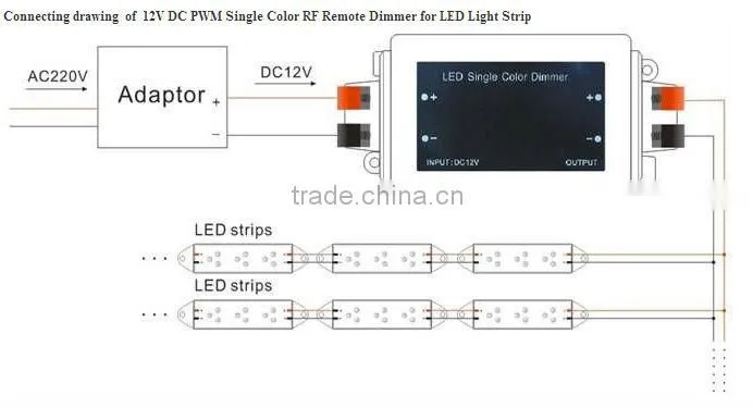 RF Remote Controller dc12v Wireless Dimmer Light Switch LED Strip