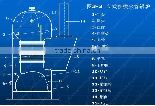 2015 advanced and energy-saving wall mounted gas boiler