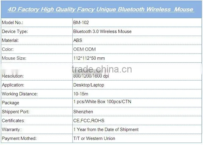 Professional manufacturer gaming USB bluetooth mouse optical mouse