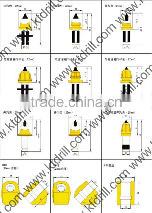 Road cutter pick shaped bit SM02