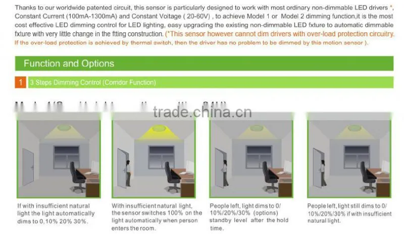 SK612 Motion sensor dimmable , dimming motion sensor