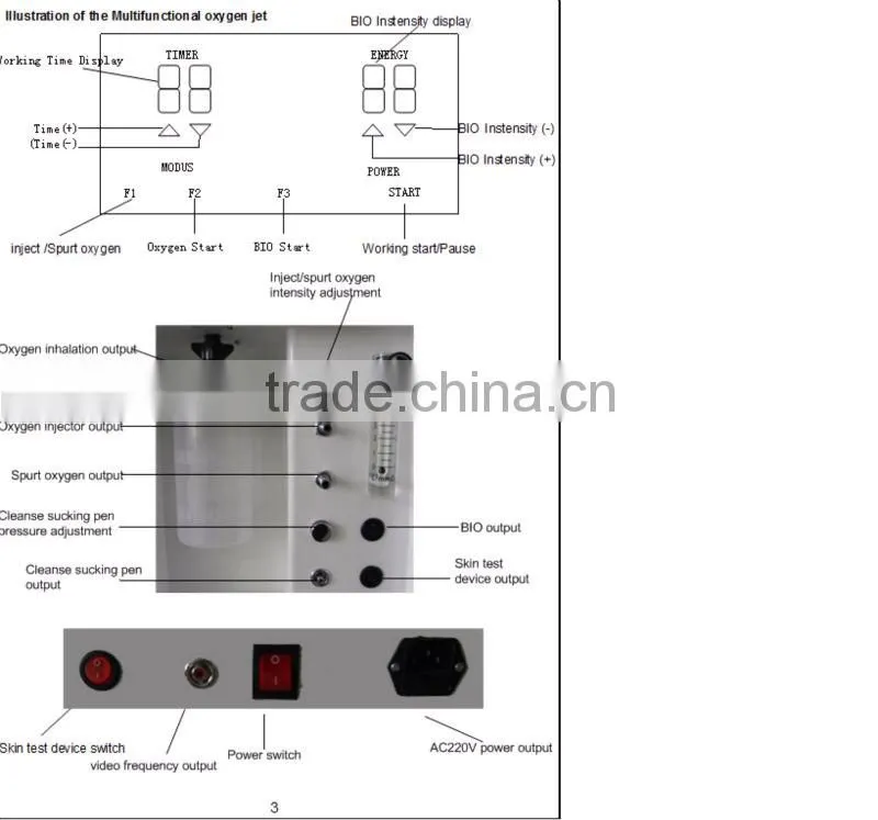 Professional jet peel skin rejuvenation machine/ oxygen machine for skin care in zinuo