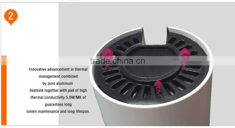 6w fashion modern dimmable led track rail lights