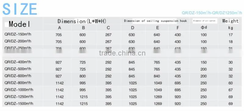 2015 Hot Sale Bidirectional Flow Heat Exchanger