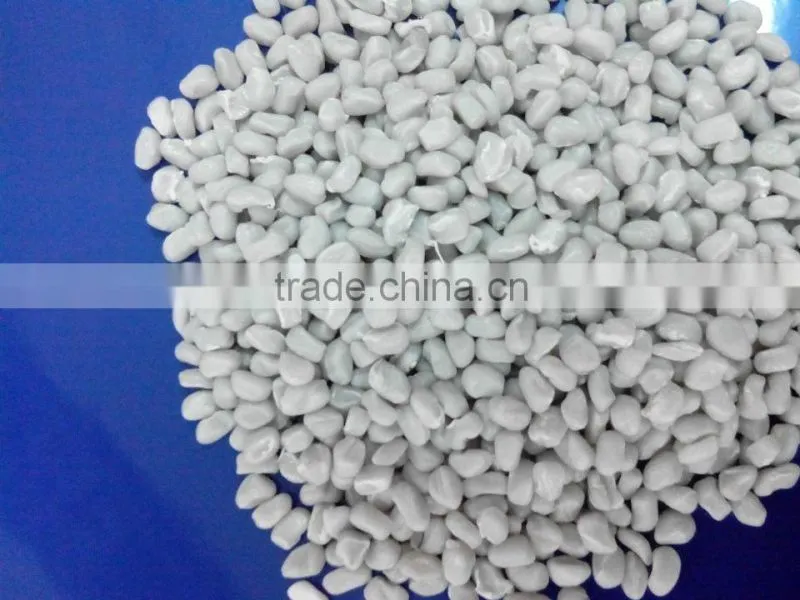 Nano Transparent Powder Masterbatch