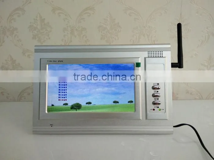 wireless motion sensor doorbell