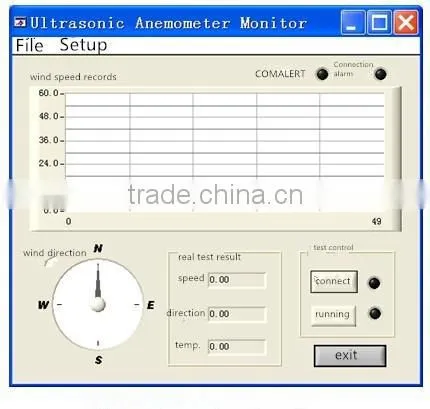 Digital Ultrasonic Anemometer FC-09G